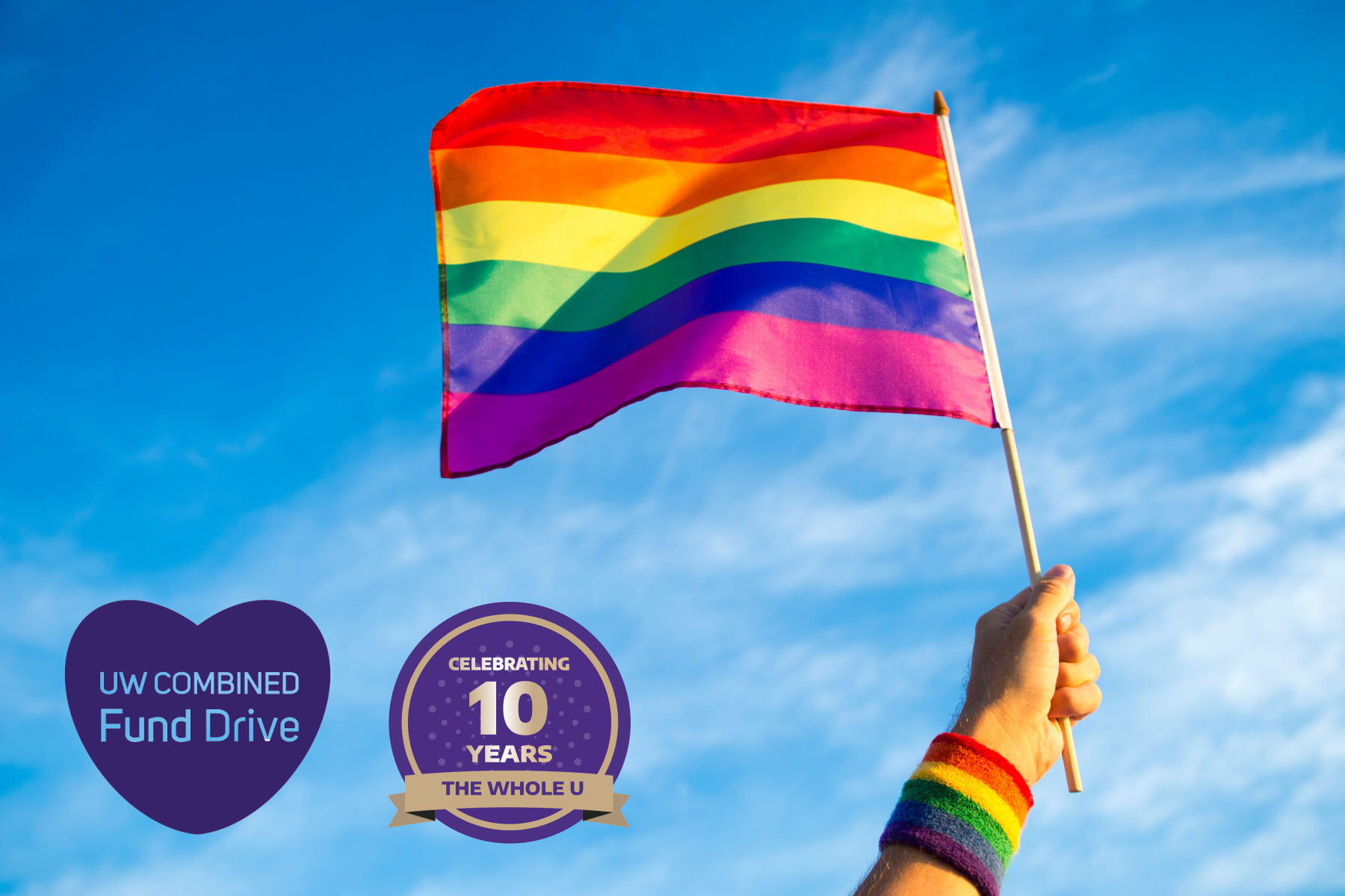 UWCFD Lunch and Learn banner with a sky in the background and rainbow flag in the foreground