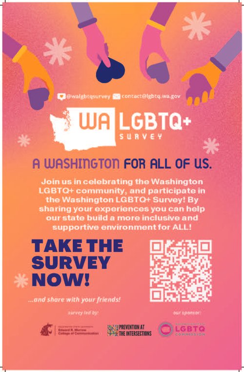 Poster advertising the WA LGBTQ+ Survey