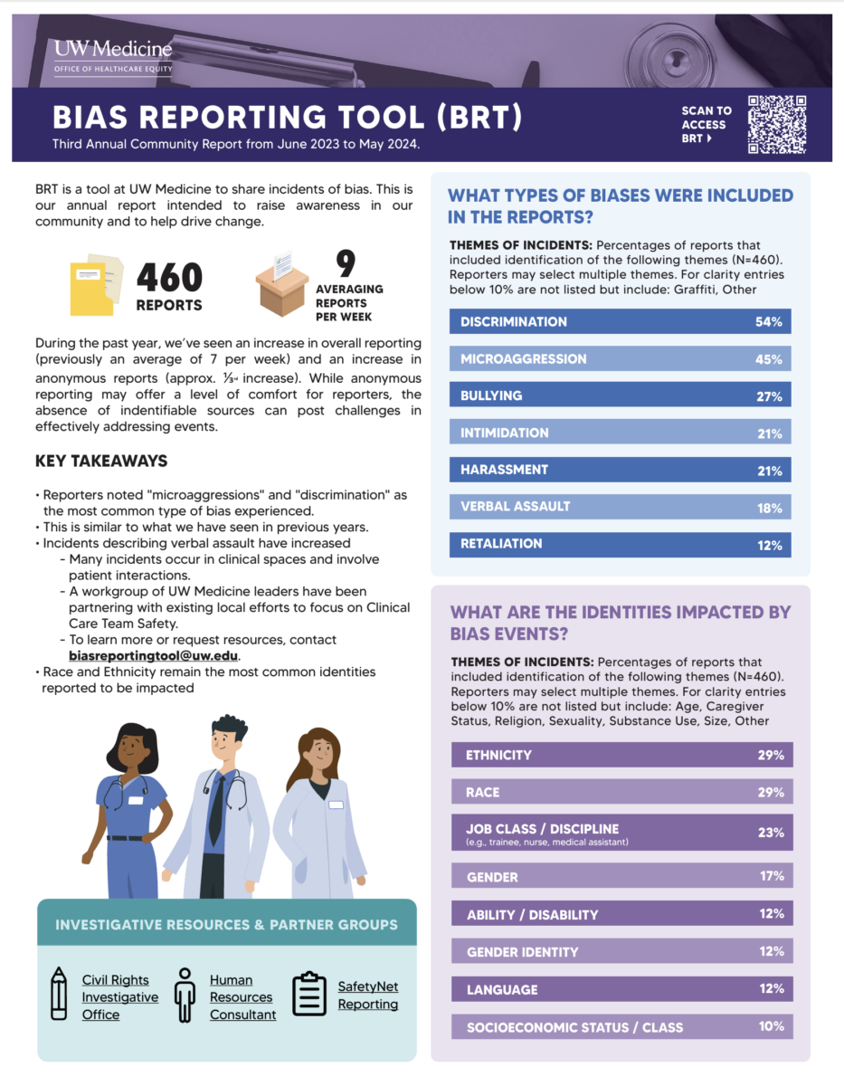 Photo of the first page of the Third Annual Bias Report Tool Report