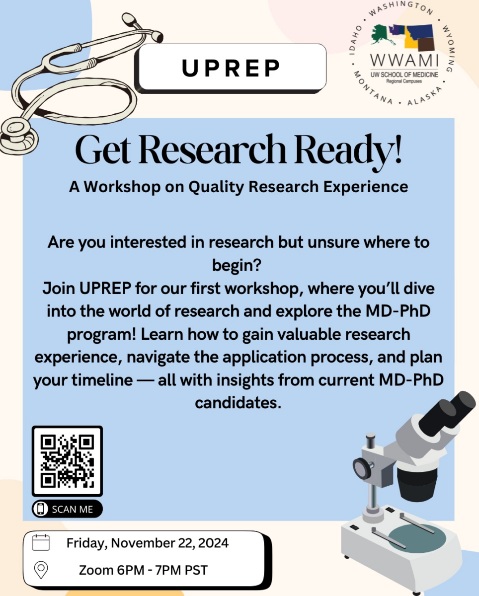 UPREP - Get Research Ready - A Workshop on Quality Research Experience.